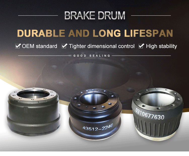 Ang Kahalagahan ng Mga Cast Iron Brake Drum sa Kaligtasan ng Sasakyan