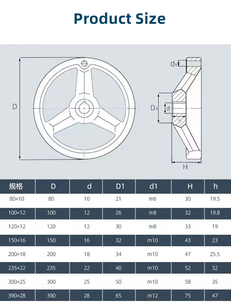 Hand Wheel: Ang Multi-Vatile Cast Iron Option