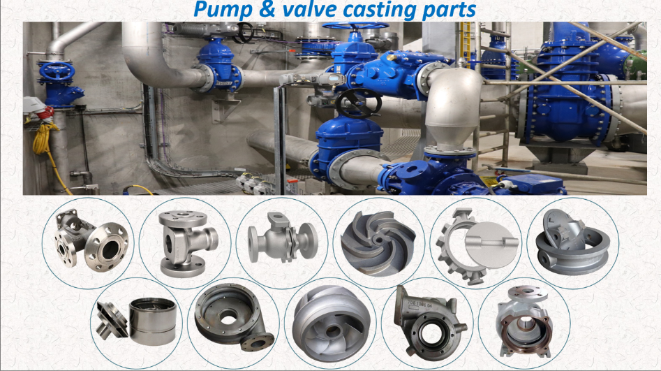 Pag-unawa sa Kahalagahan ng Cast Iron Valve Bodies