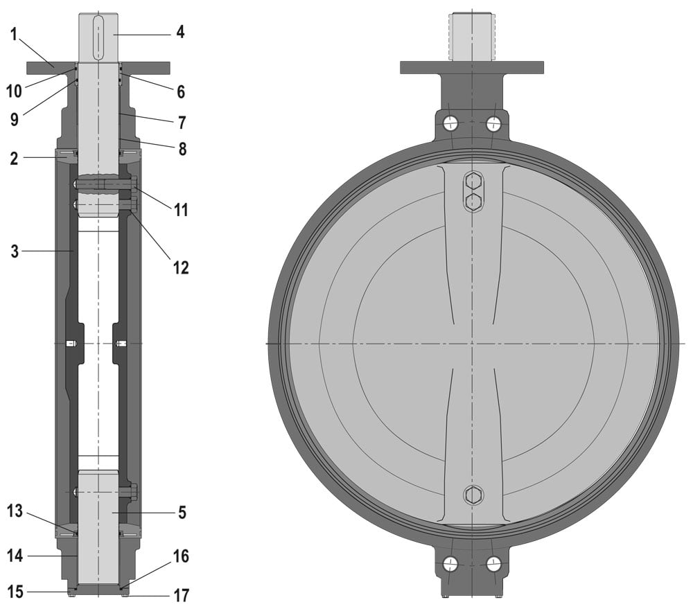 Ang Kahalagahan ng Stainless Steel Butterfly Valve Seats