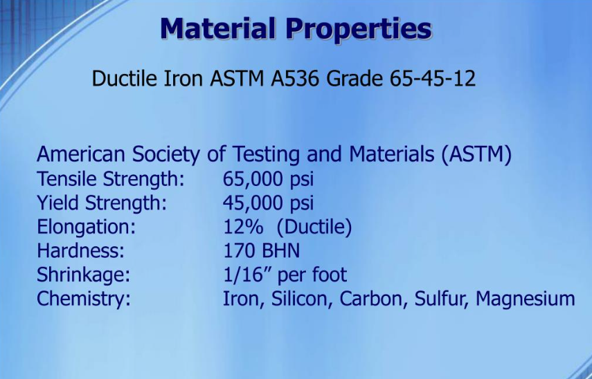 Malagkit na Bakal ASTM A536 65-45-12