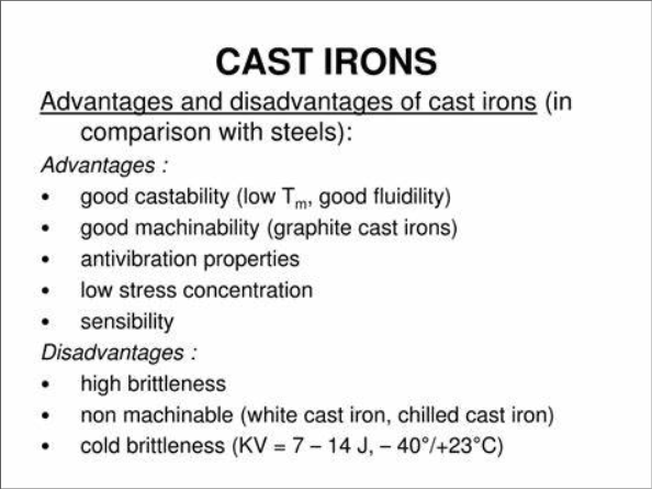 Mga Kalamangan at Kahinaan ng Iron Casting