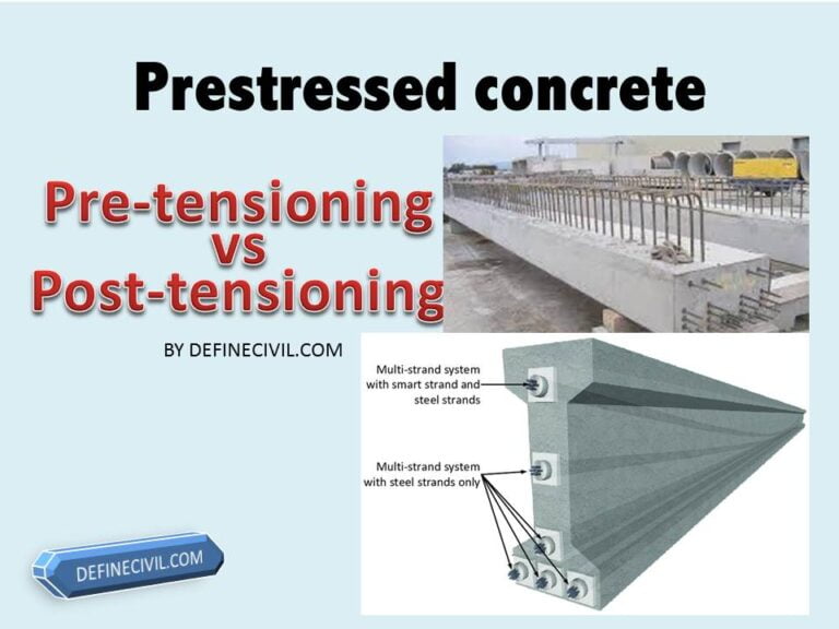 Prestressed vs Post tensioned
